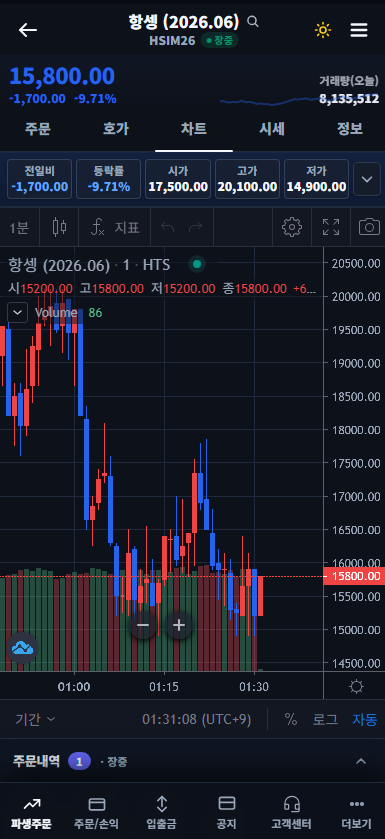 모바일 HTS 차트 화면 예시